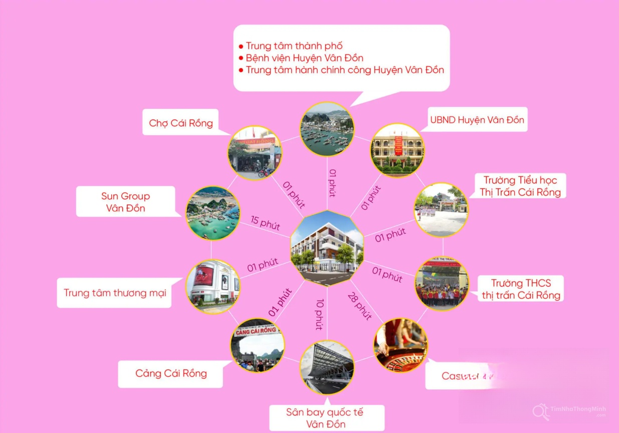 Hình ảnh chi tiết dự án