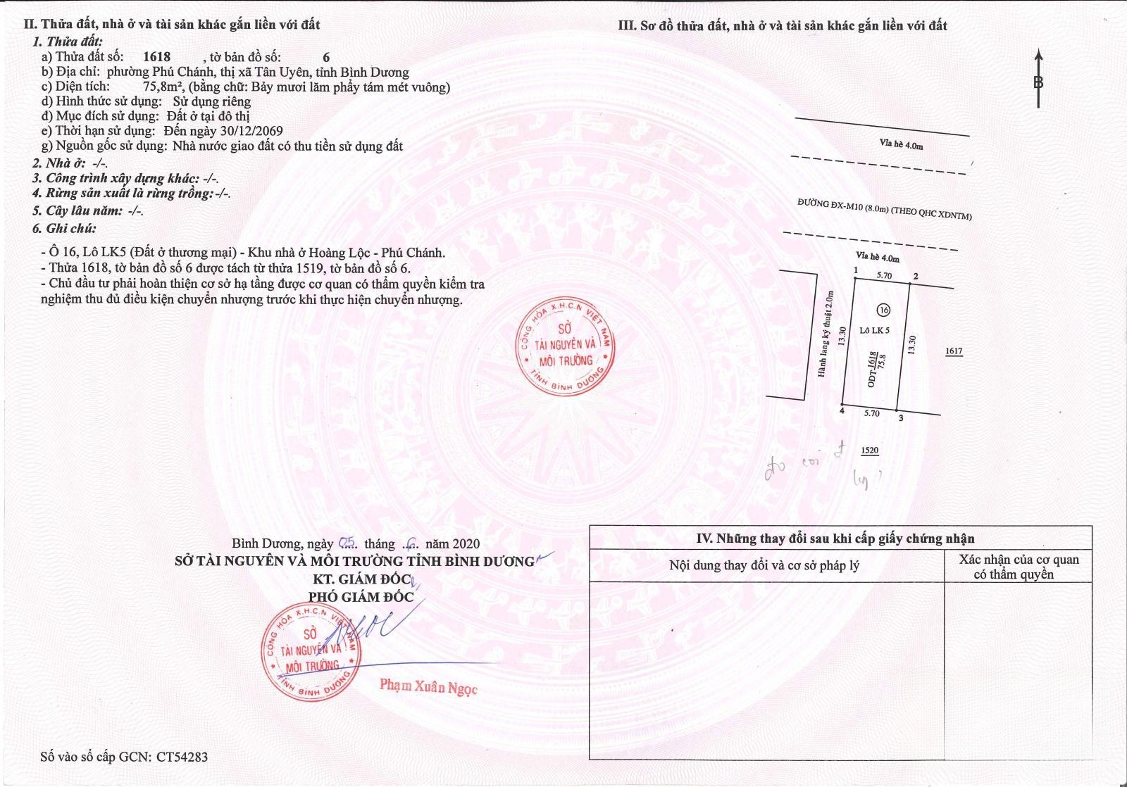 Chi tiết dự án
