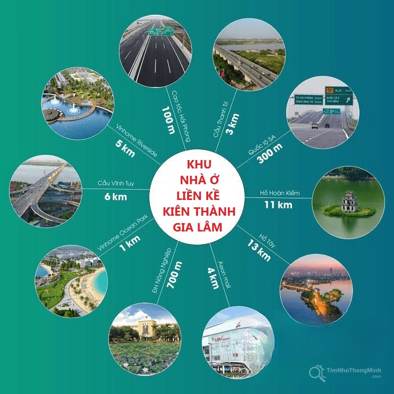 Hình ảnh chi tiết dự án