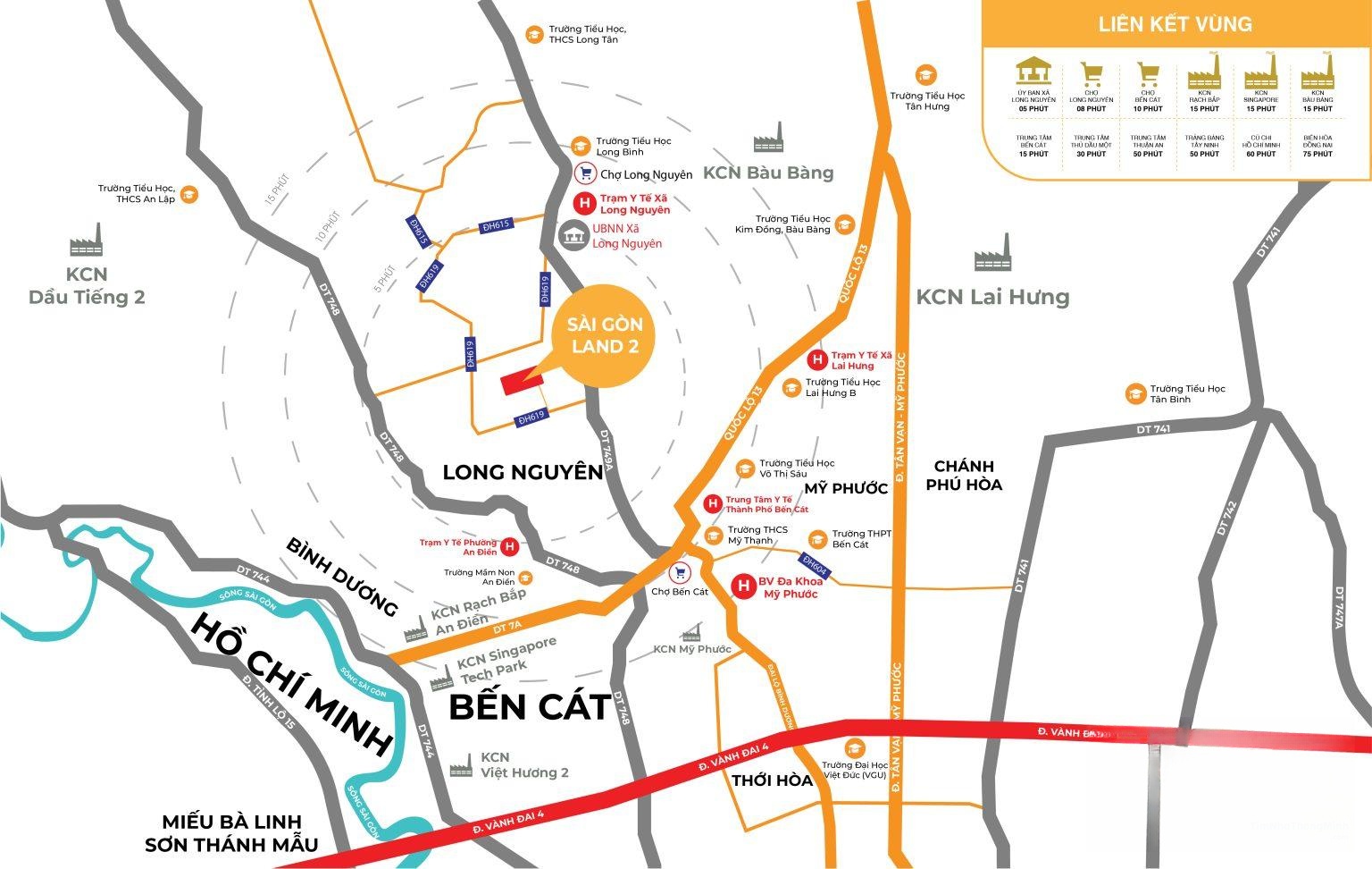 Chi tiết dự án