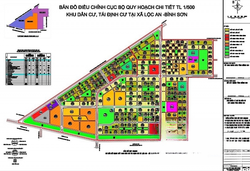 Chi tiết dự án