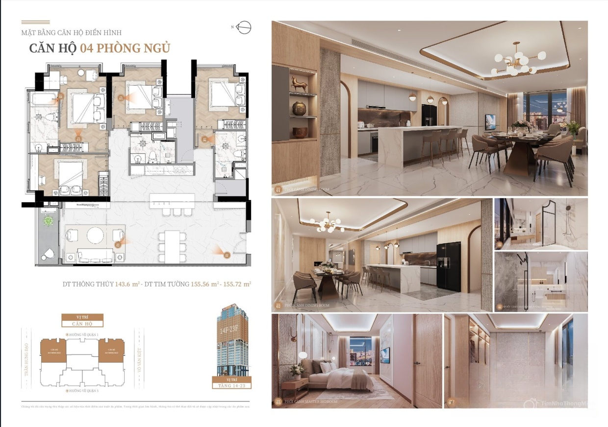 Chi tiết dự án