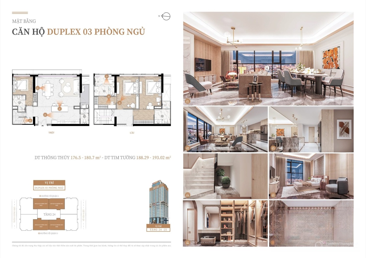 Chi tiết dự án