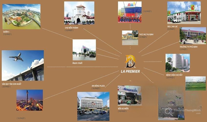 Hình ảnh chi tiết dự án