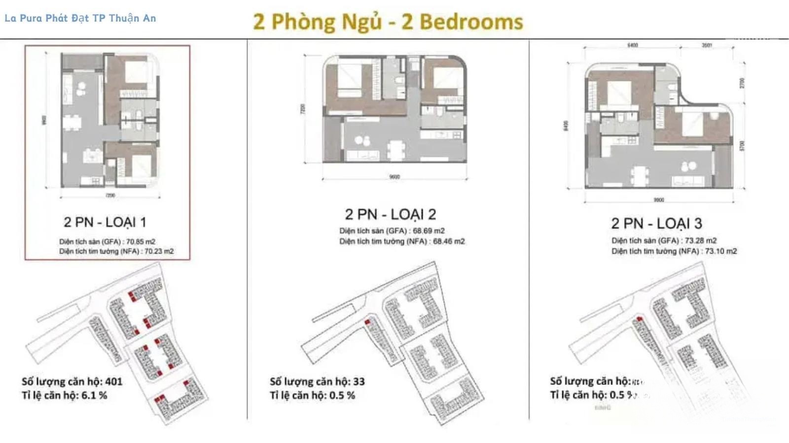 Hình ảnh chi tiết dự án
