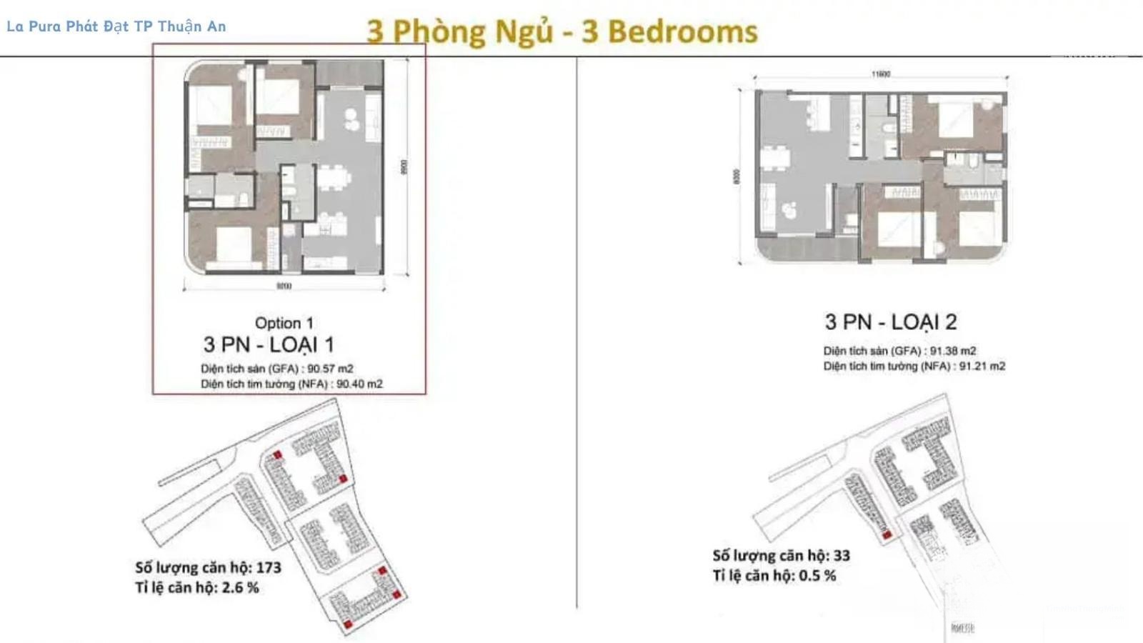 Hình ảnh chi tiết dự án