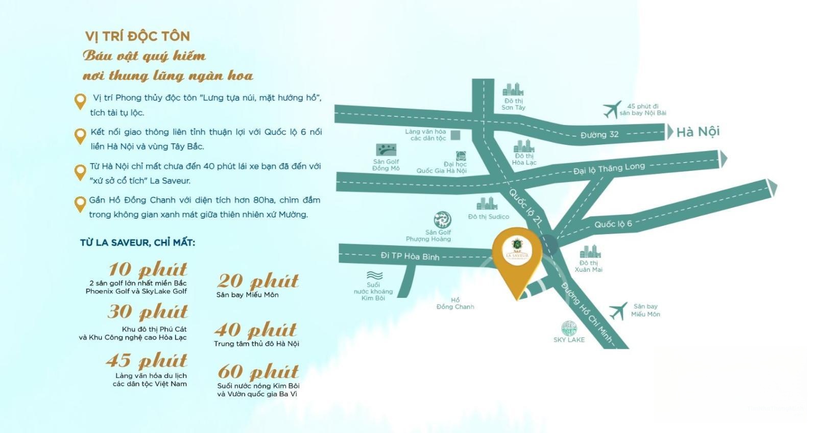 Chi tiết dự án
