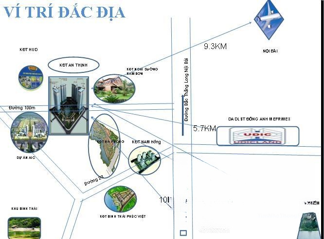 liên kết vùng dự án