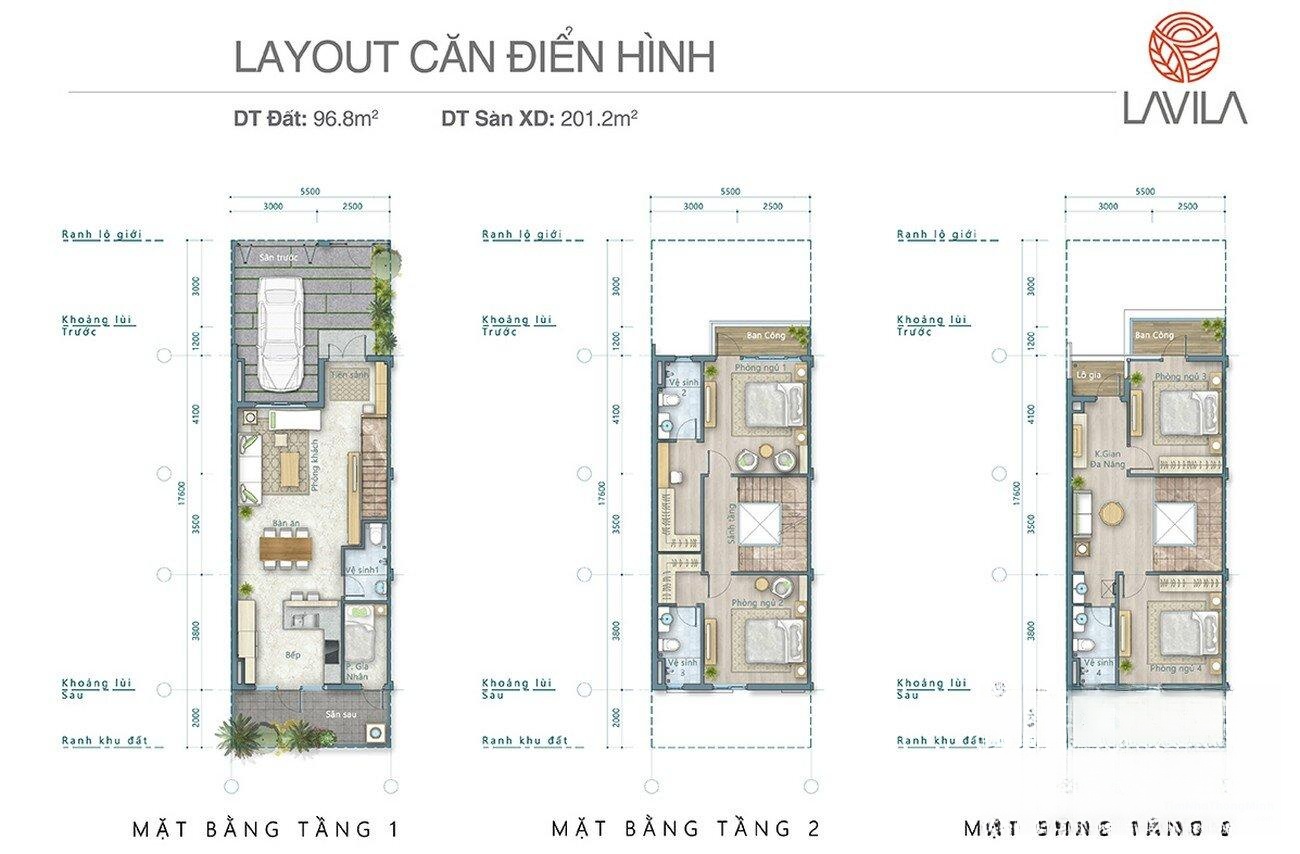 Chi tiết dự án