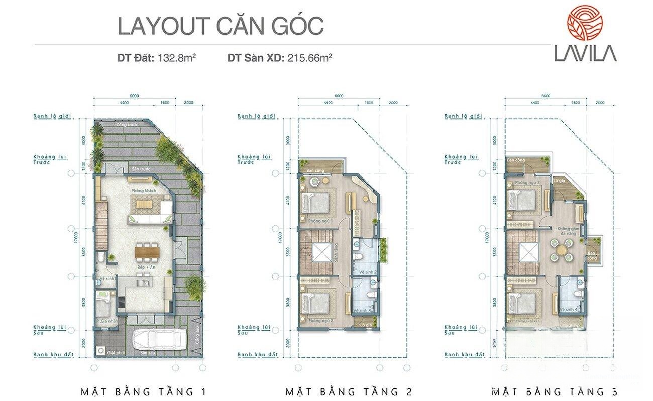 Chi tiết dự án