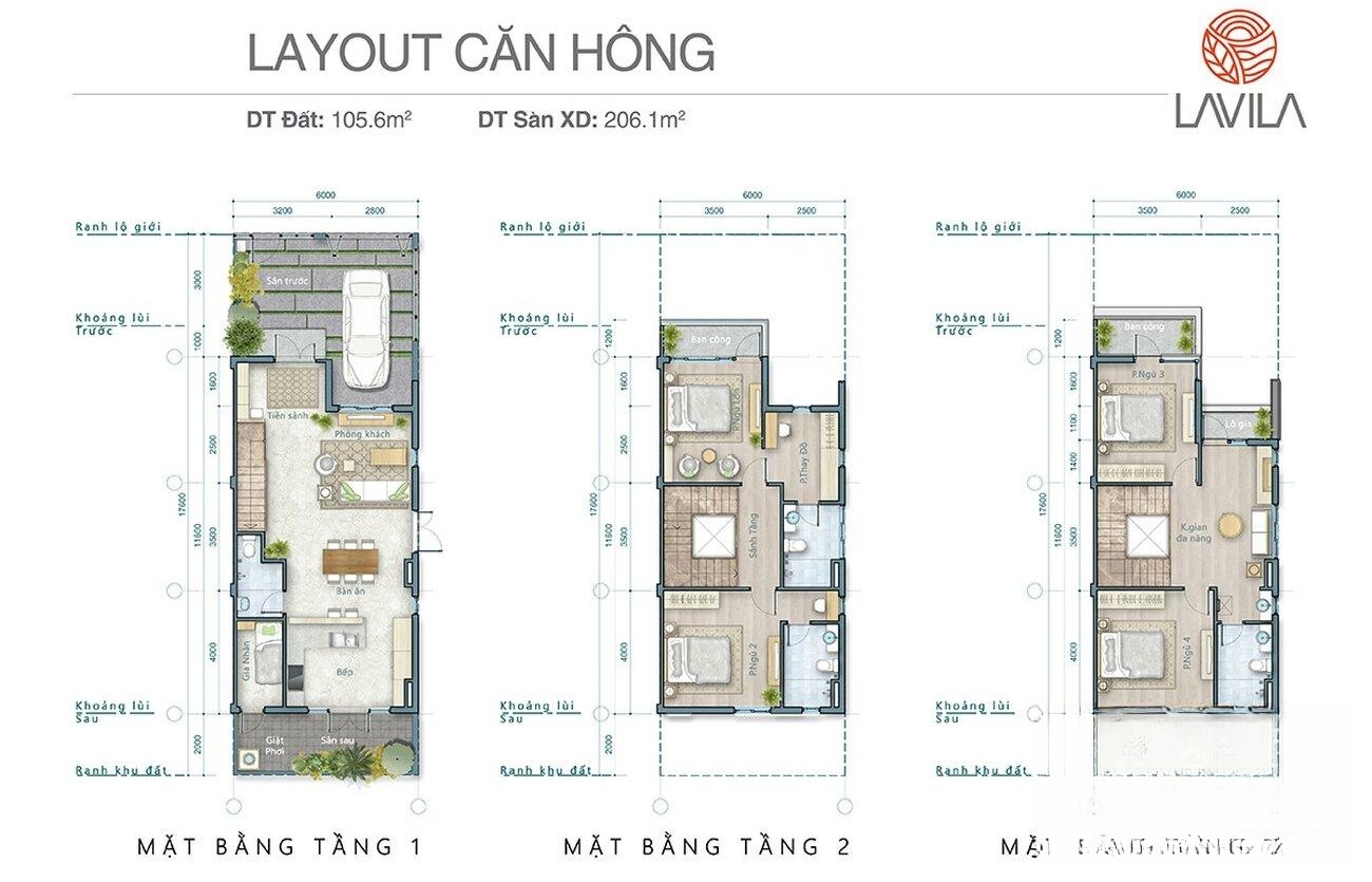 Chi tiết dự án
