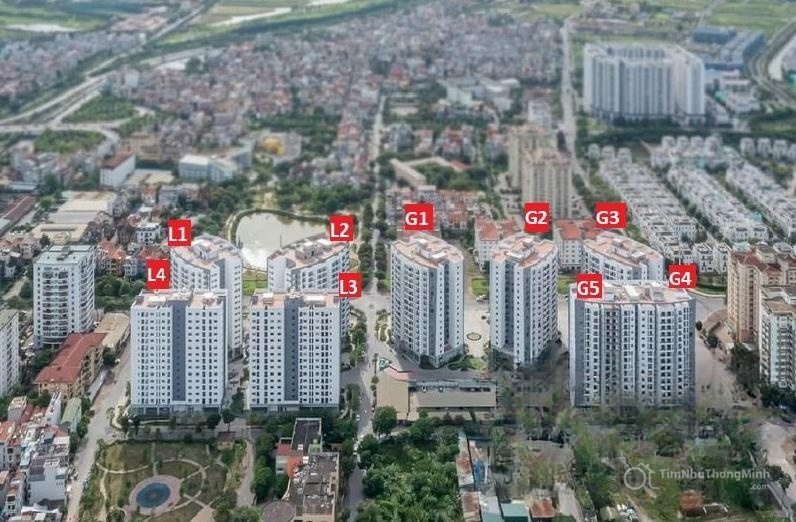 Chi tiết dự án