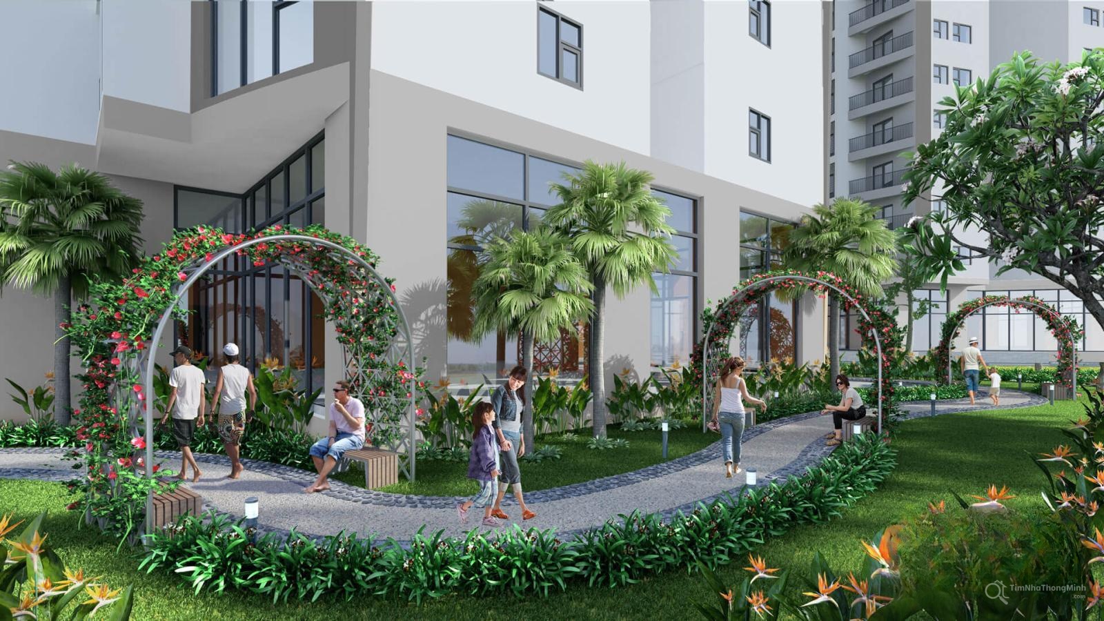 Chi tiết dự án