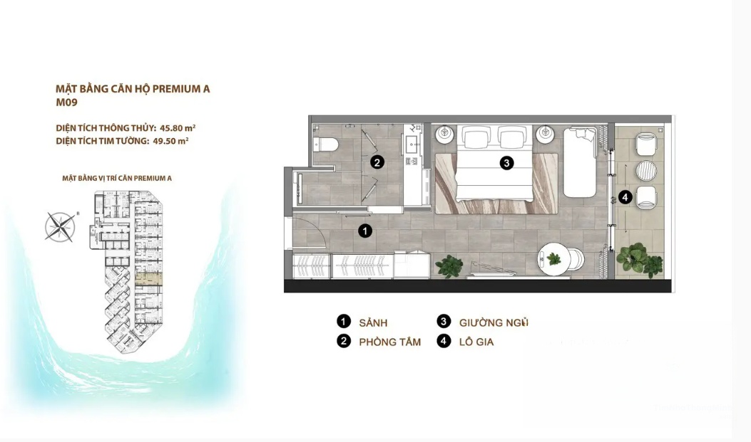 Chi tiết dự án