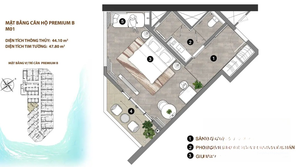 Chi tiết dự án