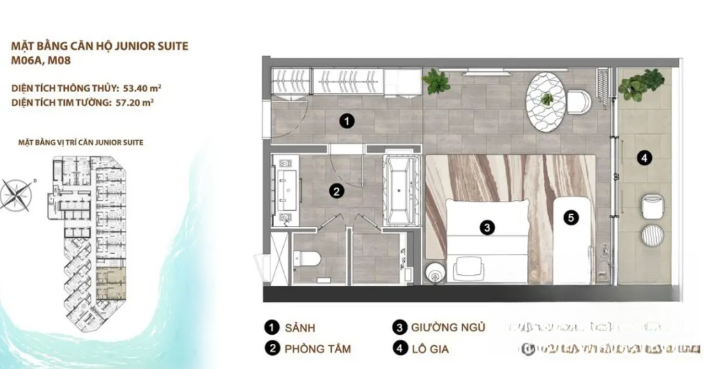 Chi tiết dự án