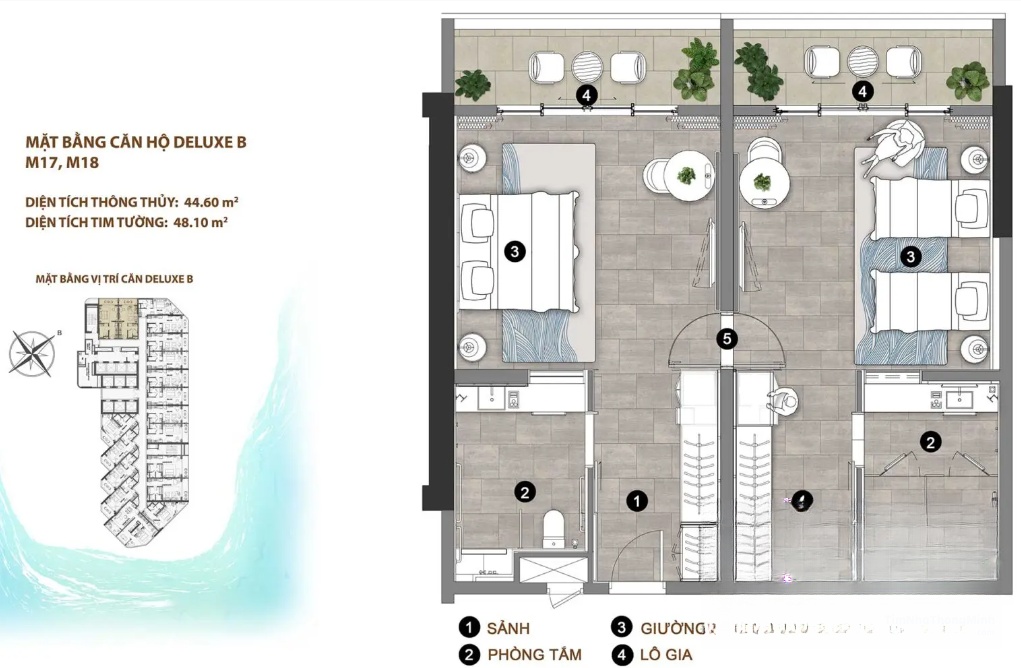 Chi tiết dự án