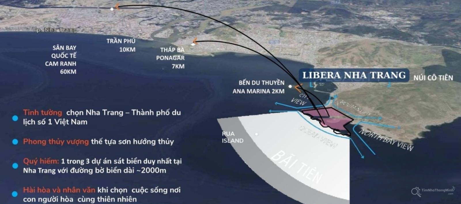 Chi tiết dự án