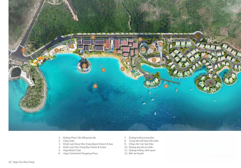 Chi tiết dự án