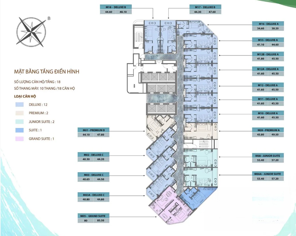 Chi tiết dự án