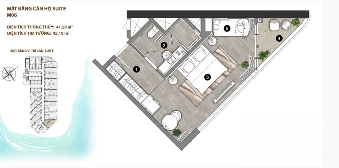 Chi tiết dự án