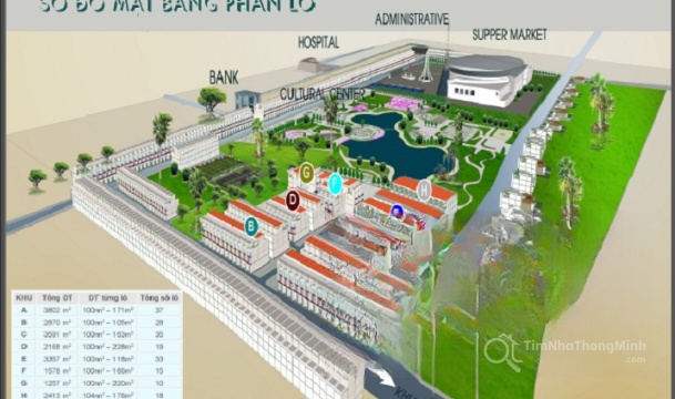 Long Thành Center - Hình ảnh bất động sản 1/5