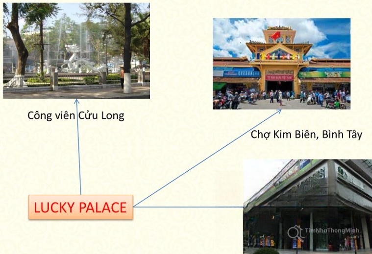 Hình ảnh chi tiết dự án