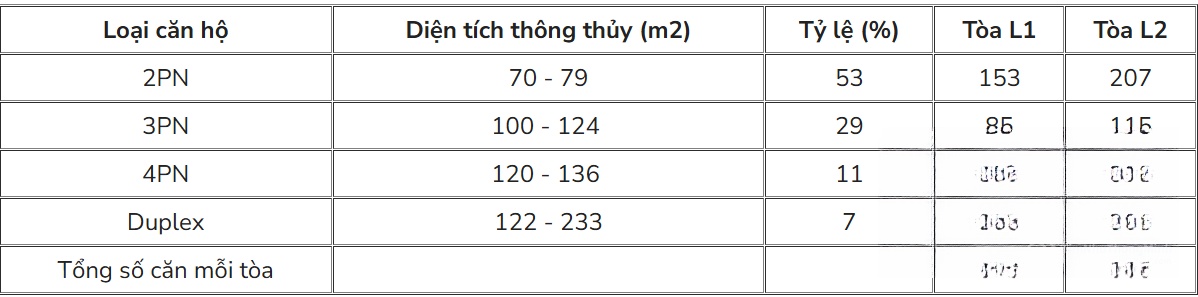 Hình ảnh chi tiết dự án