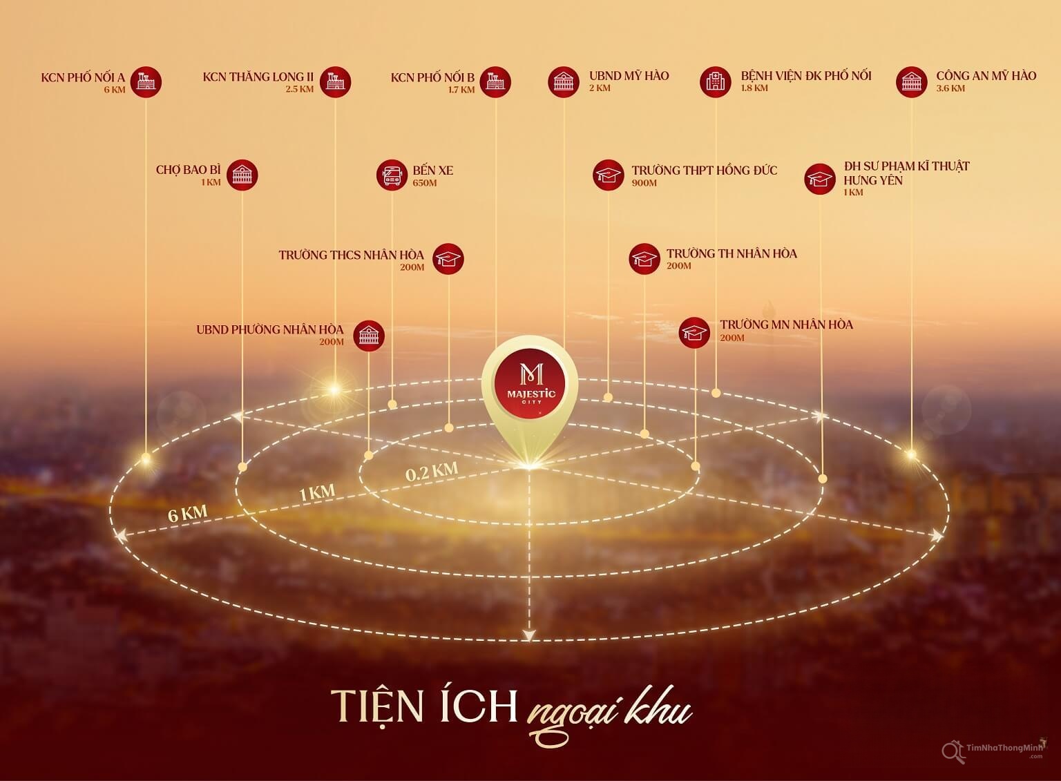 Hình ảnh chi tiết dự án