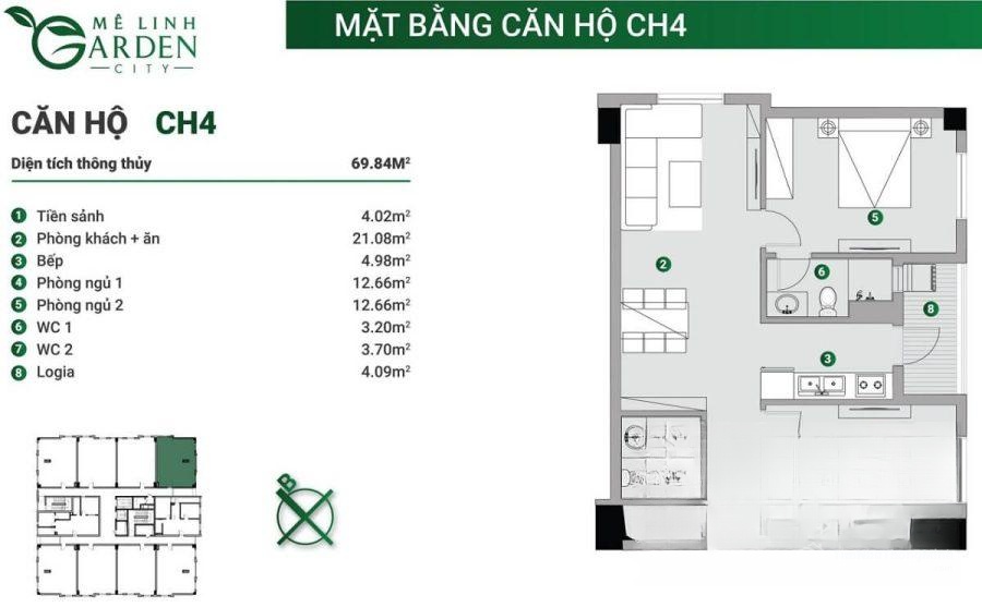 Chi tiết dự án