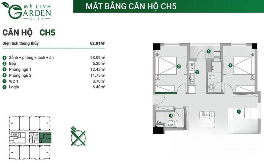 Chi tiết dự án
