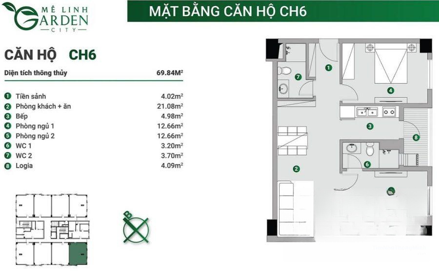 Chi tiết dự án