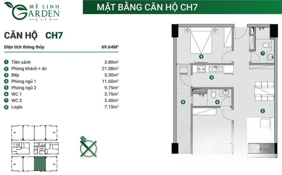 Chi tiết dự án