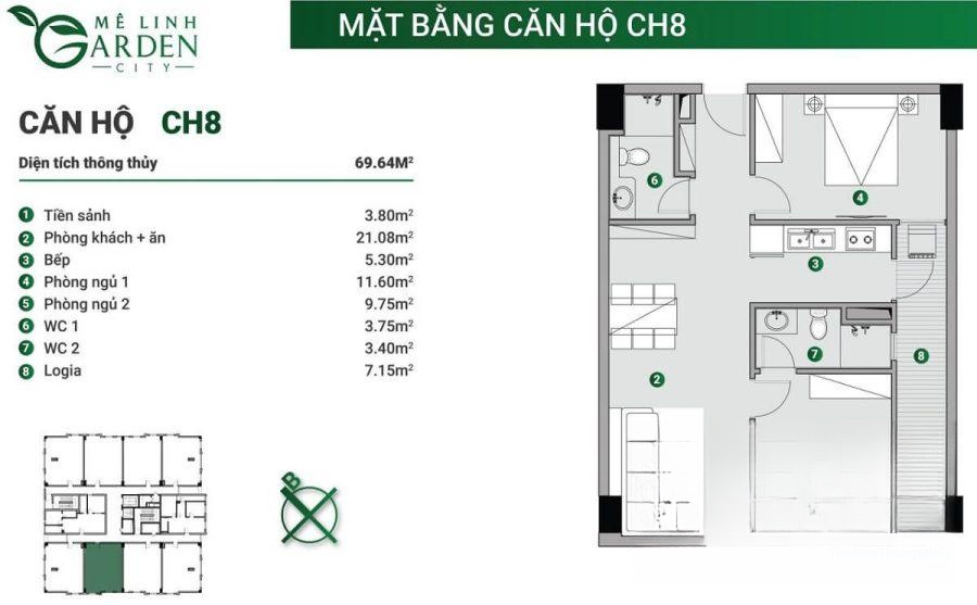 Chi tiết dự án