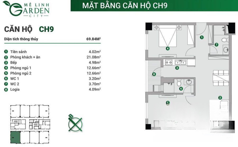 Chi tiết dự án