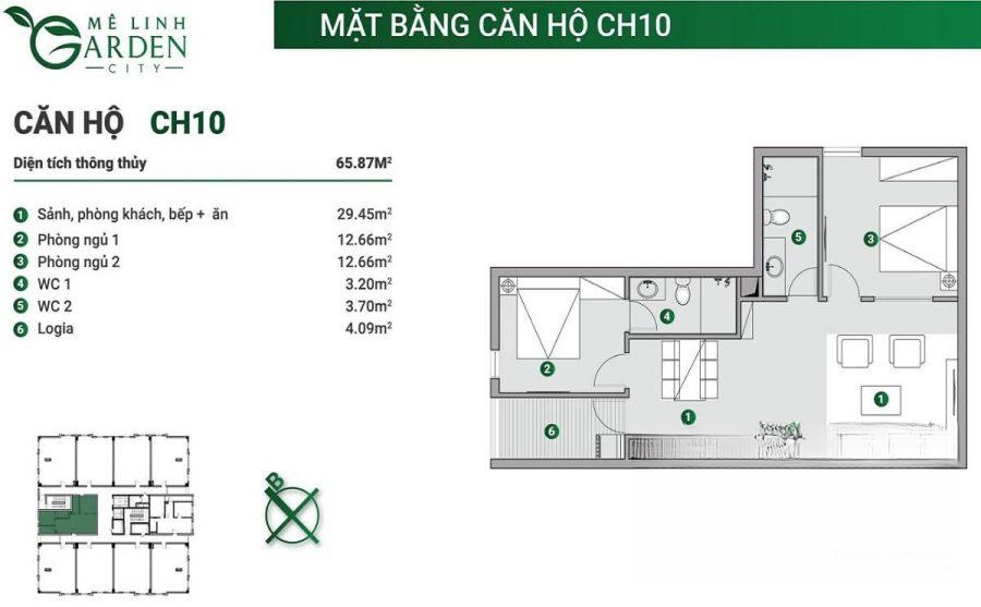 Chi tiết dự án