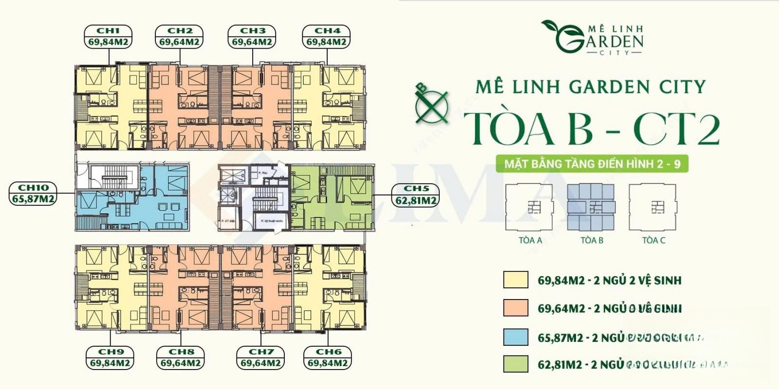 Chi tiết dự án