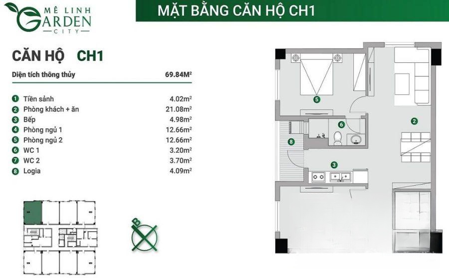 Chi tiết dự án