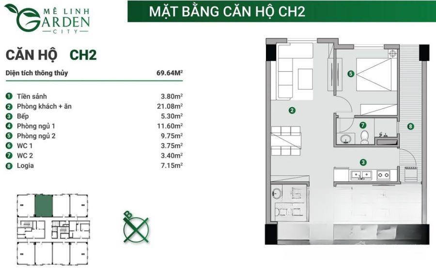 Chi tiết dự án
