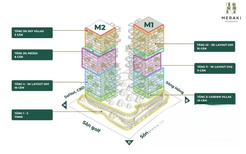 Hình ảnh chi tiết dự án