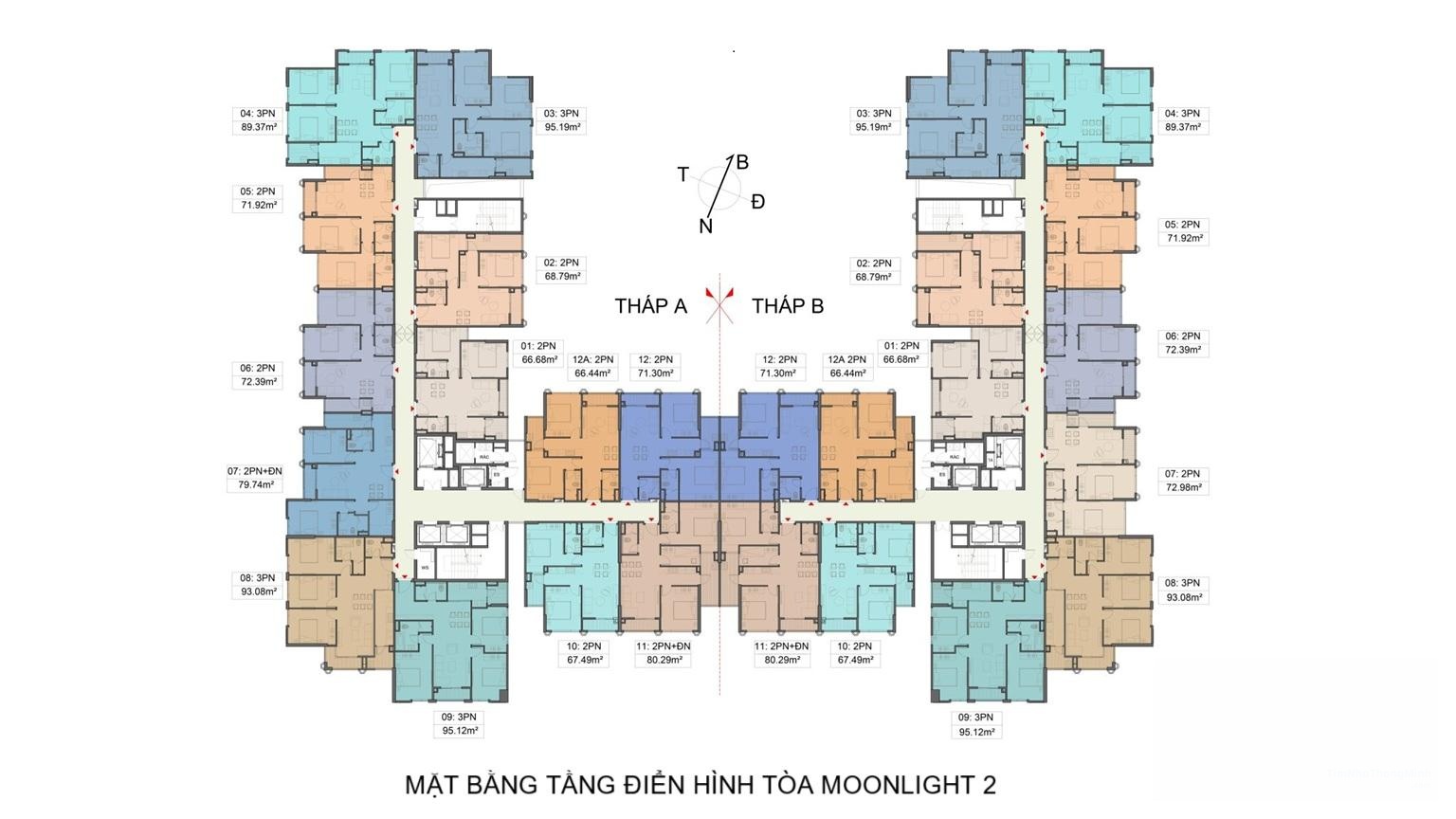 Chi tiết dự án