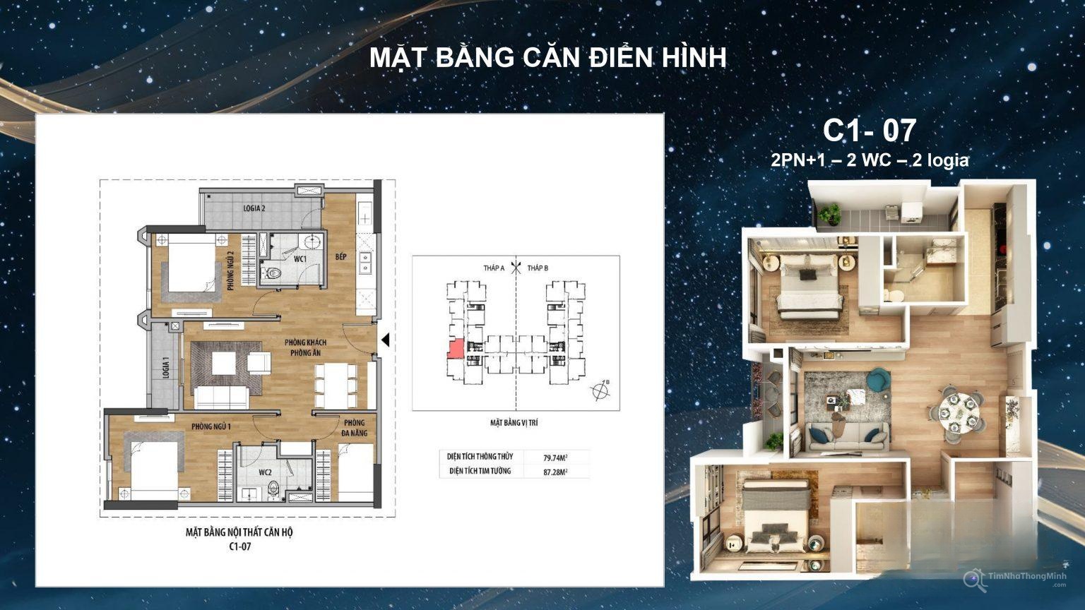 Chi tiết dự án