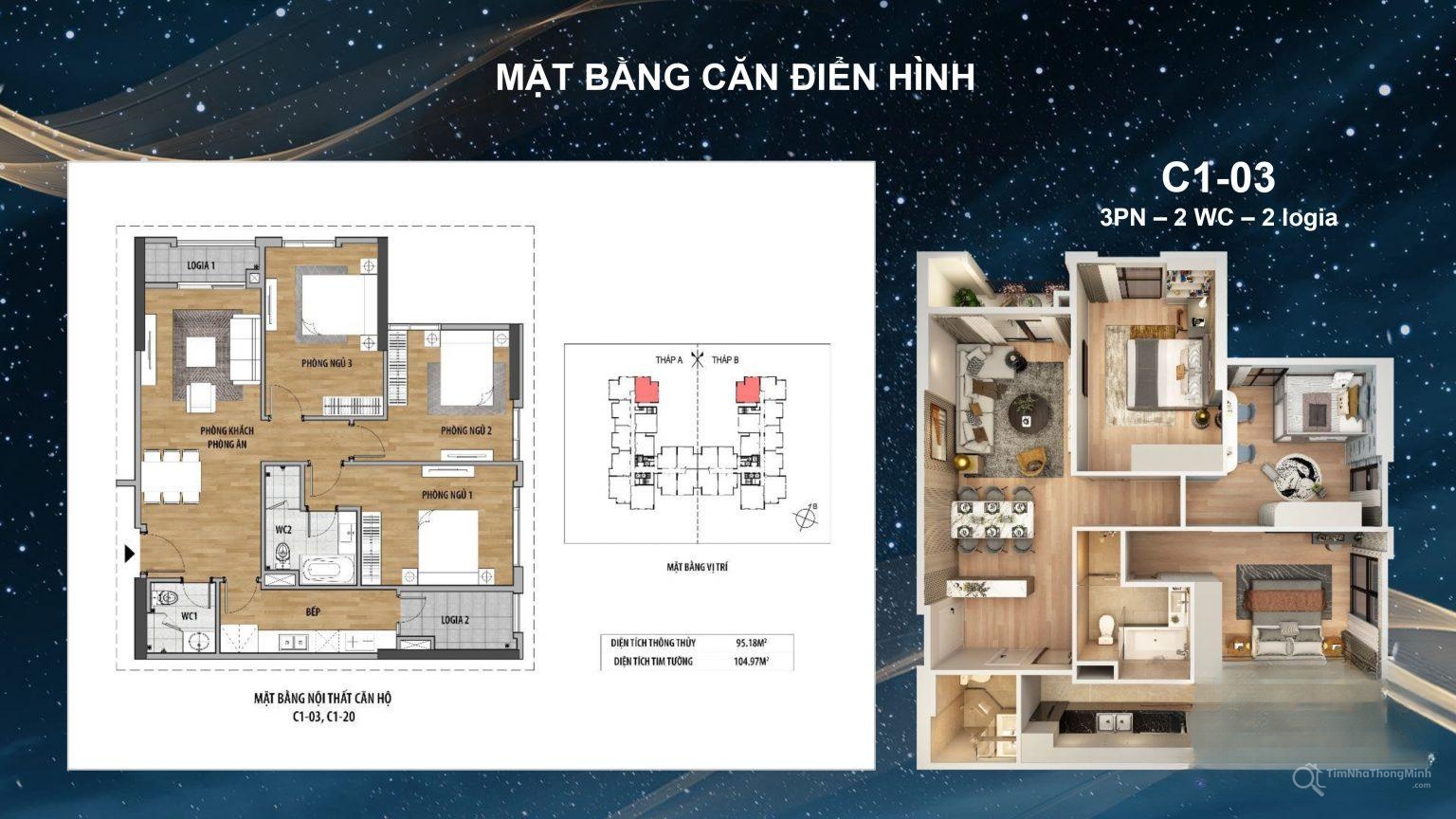 Chi tiết dự án