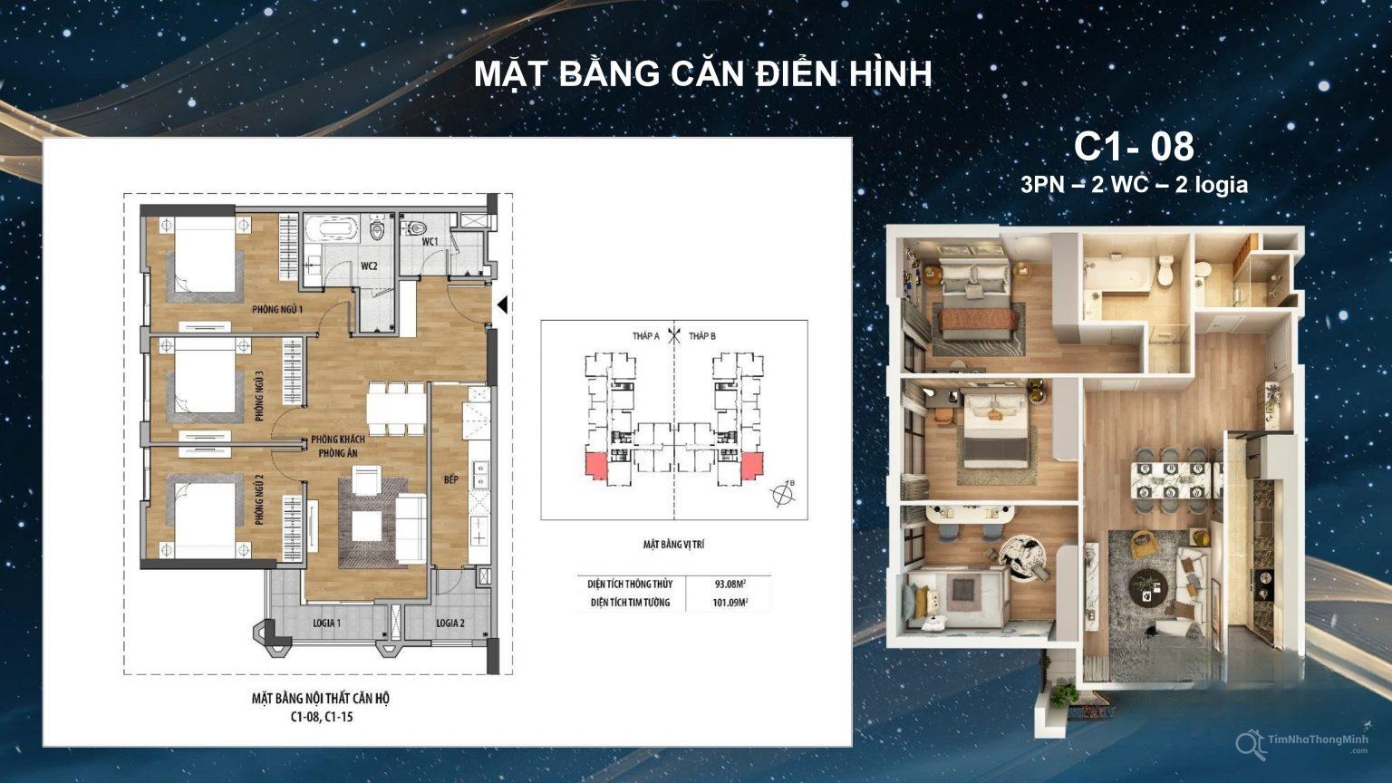 Chi tiết dự án