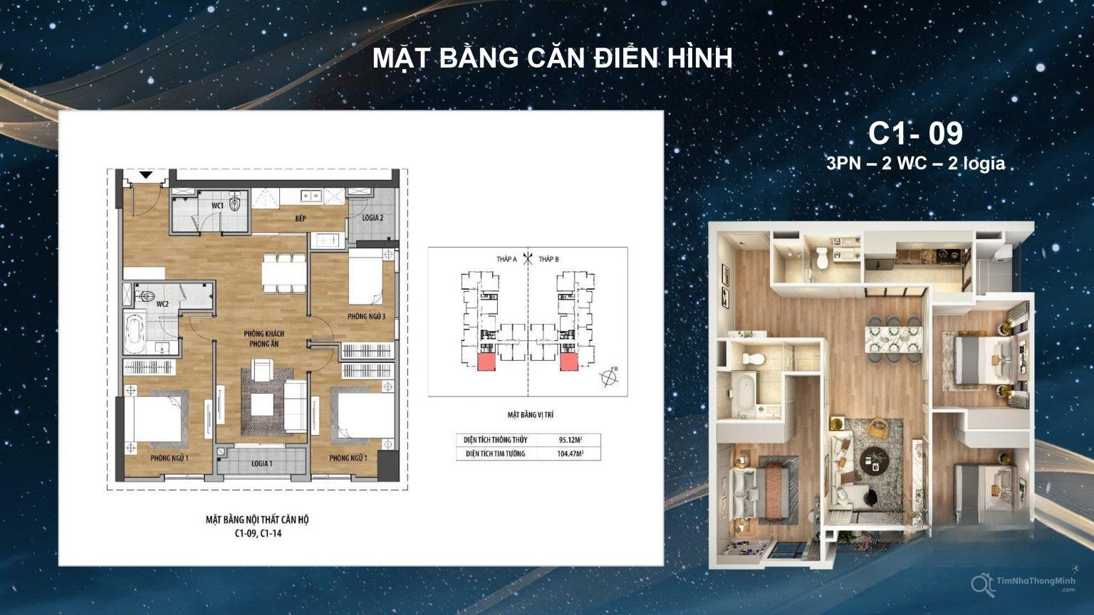 Chi tiết dự án