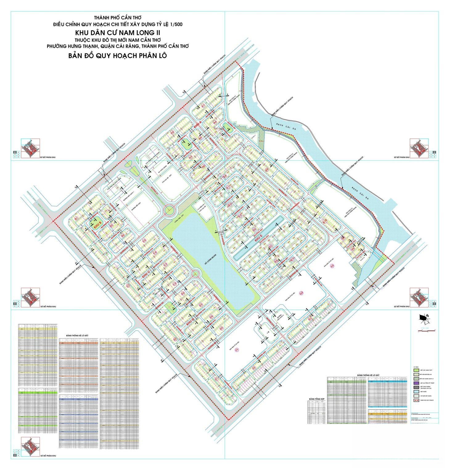 Chi tiết dự án