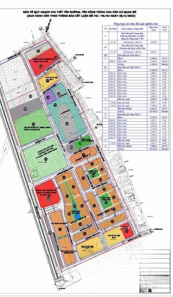 Hình ảnh chi tiết dự án