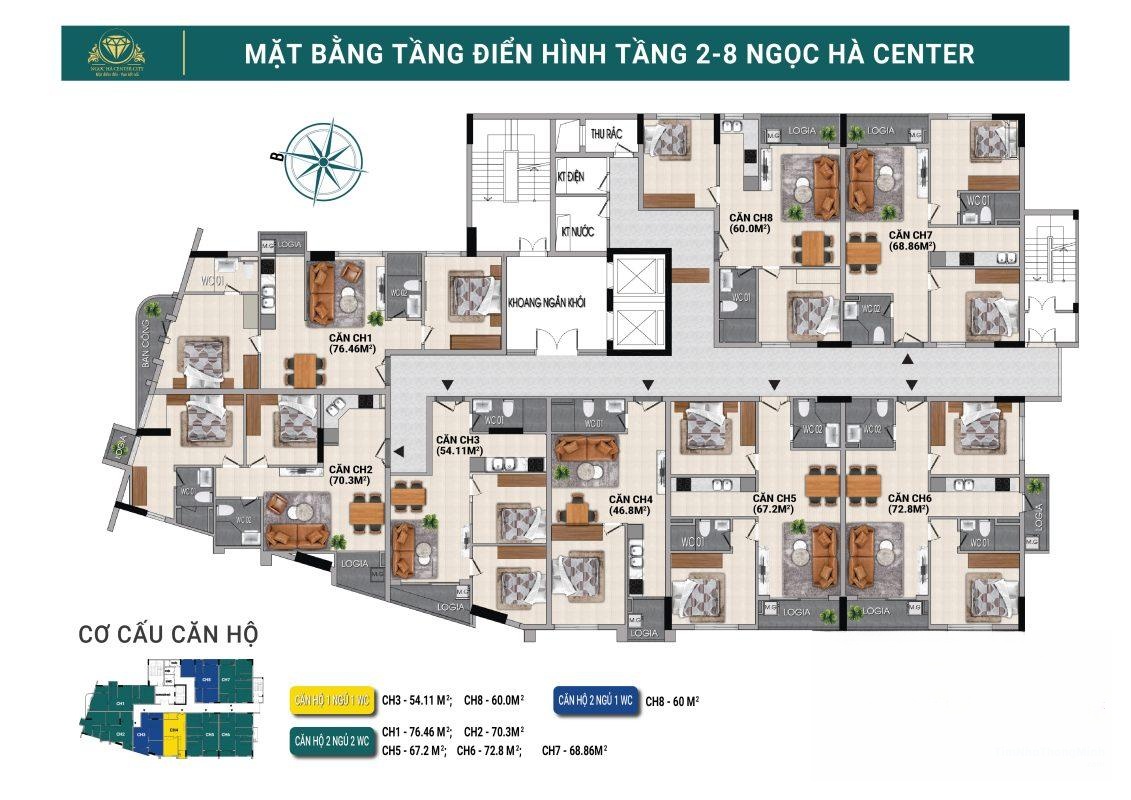 Chi tiết dự án
