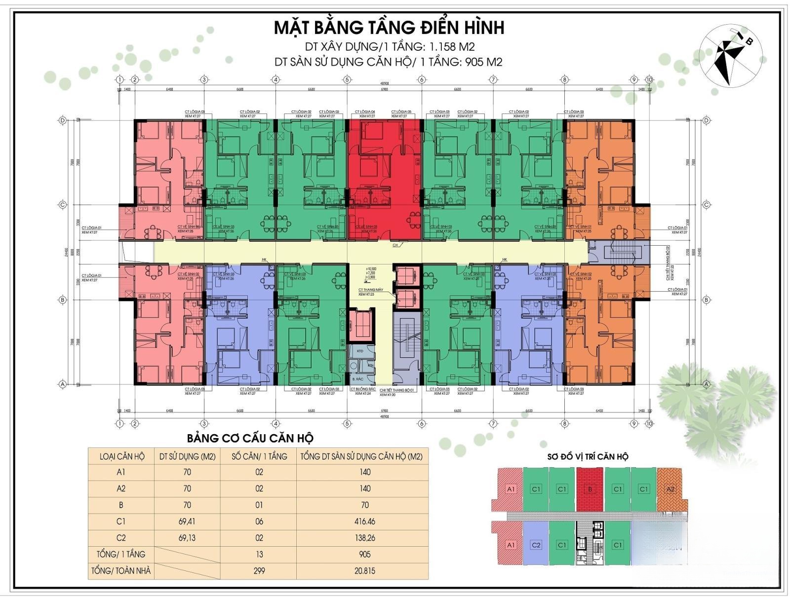 Hình ảnh chi tiết dự án