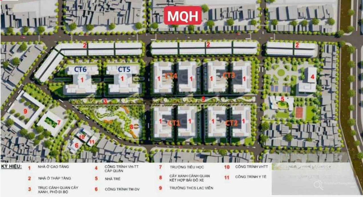 Chi tiết dự án